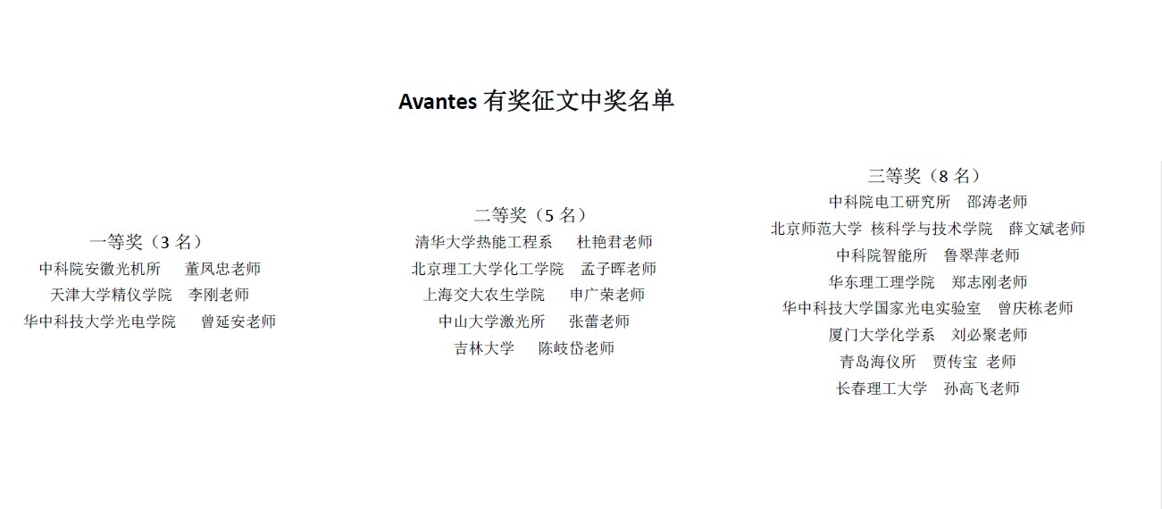 Avantes論文征集活動圓滿結(jié)束