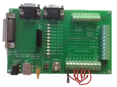 開發人員套件，便于IO訪問
