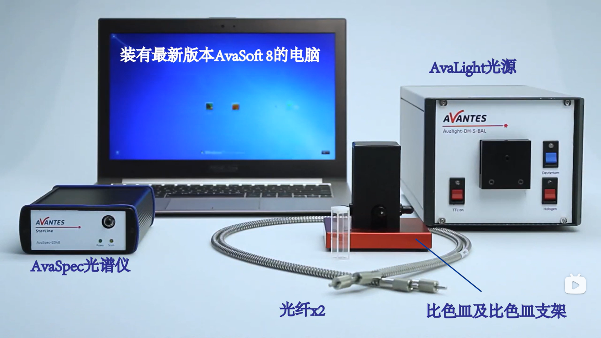 利用Avantes光譜儀進行吸光度測量