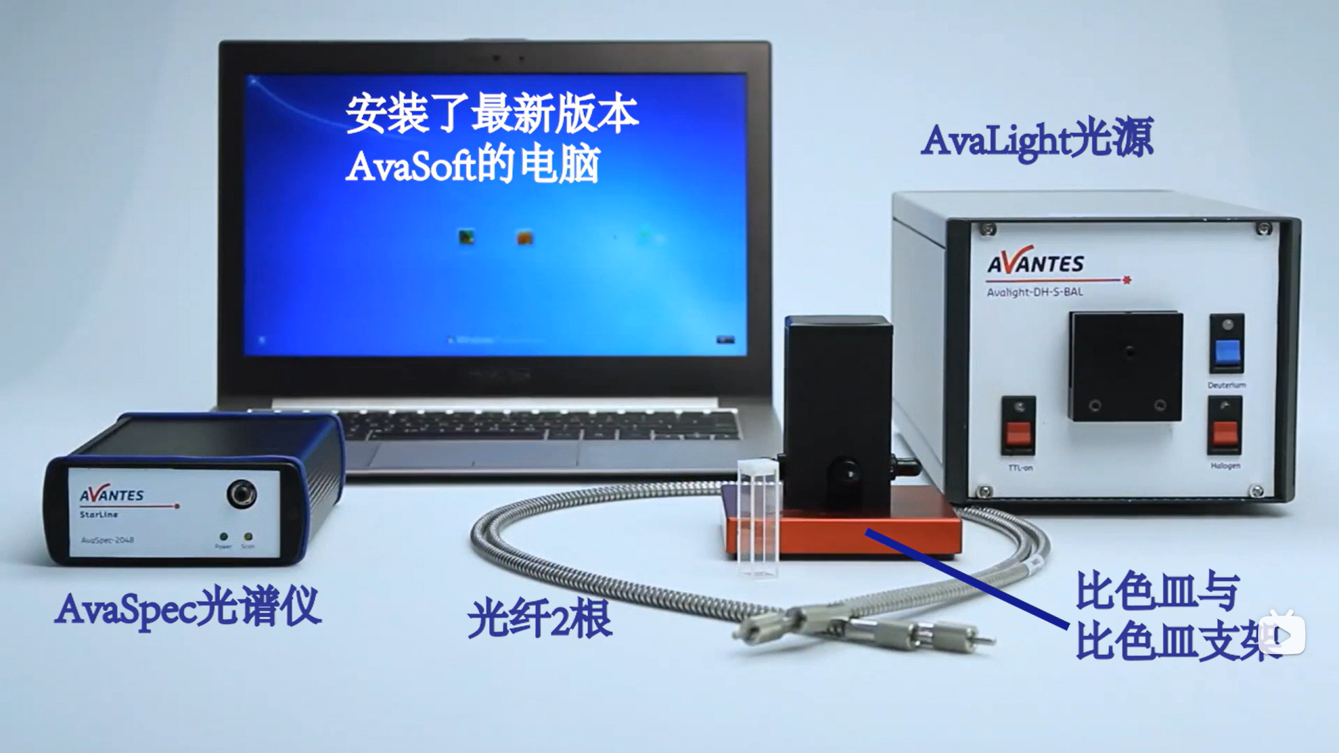 Avantes光譜儀進行透過率實驗